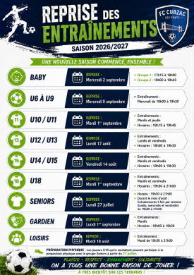 Reprise des entrainements